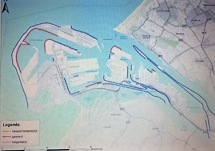 Europoort